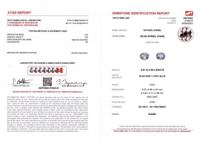 Certificate Pair of blue-gray oval cut spinels 1.17 ct, Burma