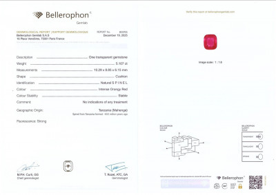 Certificate Intense red Mahenge spinel in cushion cut  5.11 carats, Tanzania