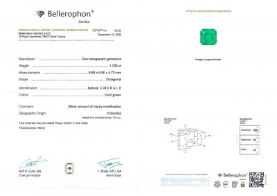 Certificate Colombian emerald 1.33 ct octagon cut, Muzo Green