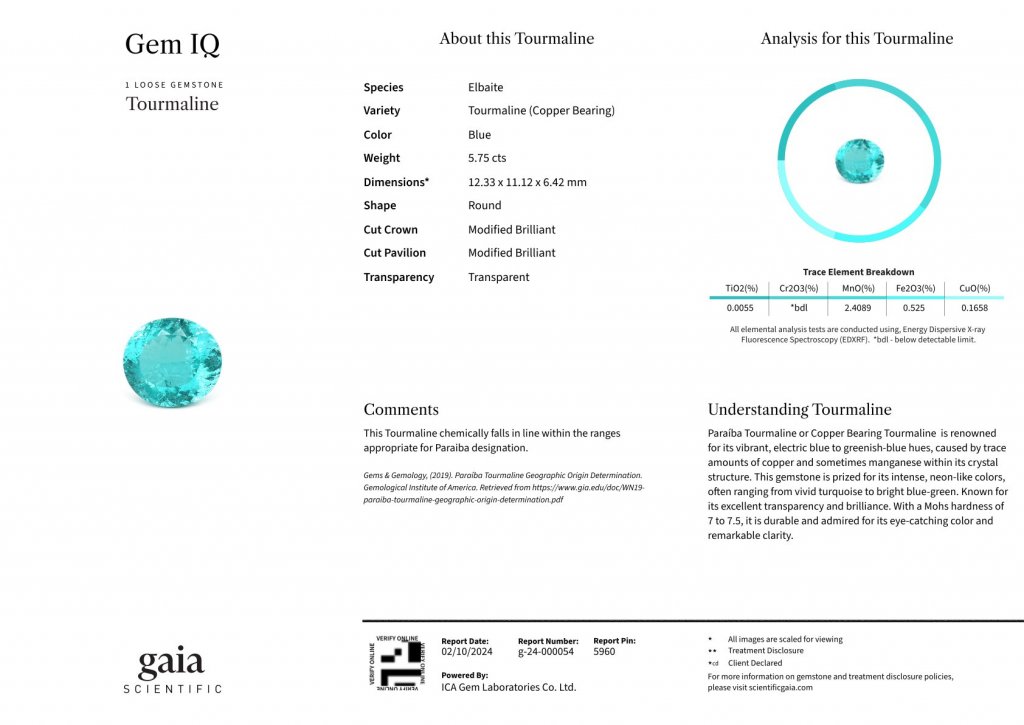 Neon blue Paraiba tourmaline in oval cut 5.75 carats, Mozambique Image №6
