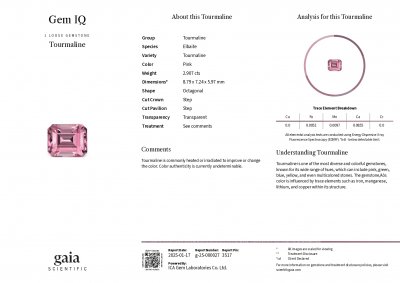 Certificate Baby Pink tourmaline in octagon cut 2.91 carats, Afghanistan