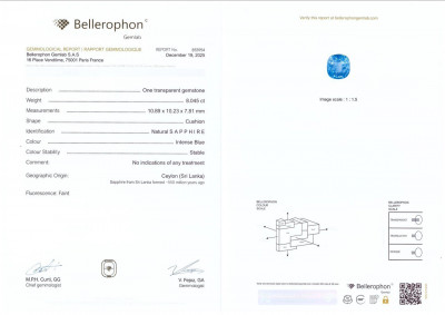 Certificate Unheated Intense Blue sapphire in cushion cut 8.05 carats, Sri Lanka