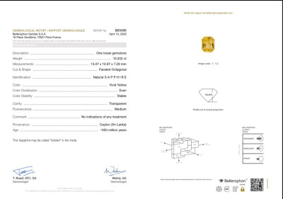 Certificate Unheated top Golden color sapphire in radiant cut 10.20 carats, Sri Lanka