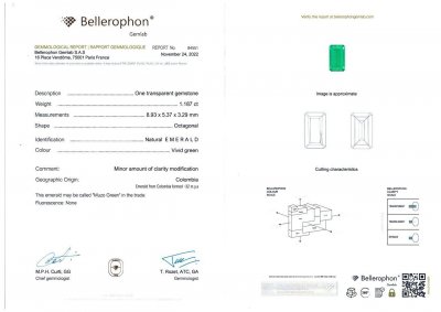 Certificate Intense Colombian Muzo Green Emerald 1.18 ct