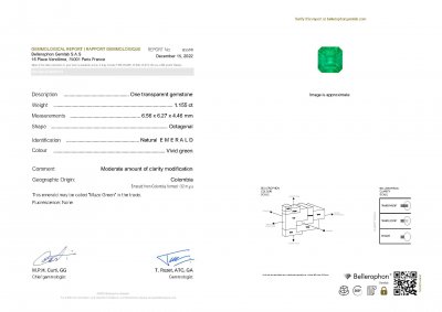 Certificate Intense Muzo Green emerald from Colombia 1.15 ct