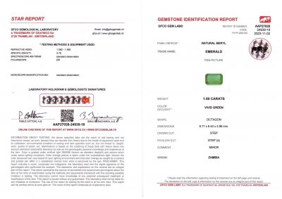 Certificate Vivid Green emerald in octagon cut 1.85 ct, Zambia