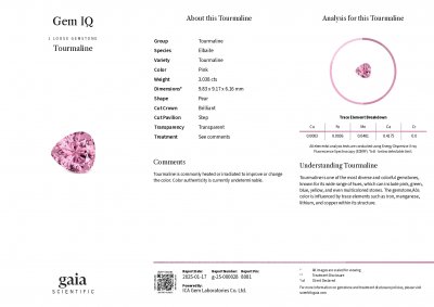 Certificate Baby Pink tourmaline in pear cut 3.04 carats, Afghanistan