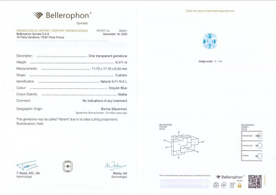 Certificate Steel Grey Vibrant spinel in cushion cut 6.31 carats, Burma