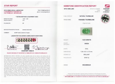 Certificate Blueish green Paraiba oval cut 1.02 ct, Mozambique