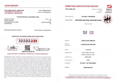 Certificate Contrasting pair of delicate sapphires 1.14 ct