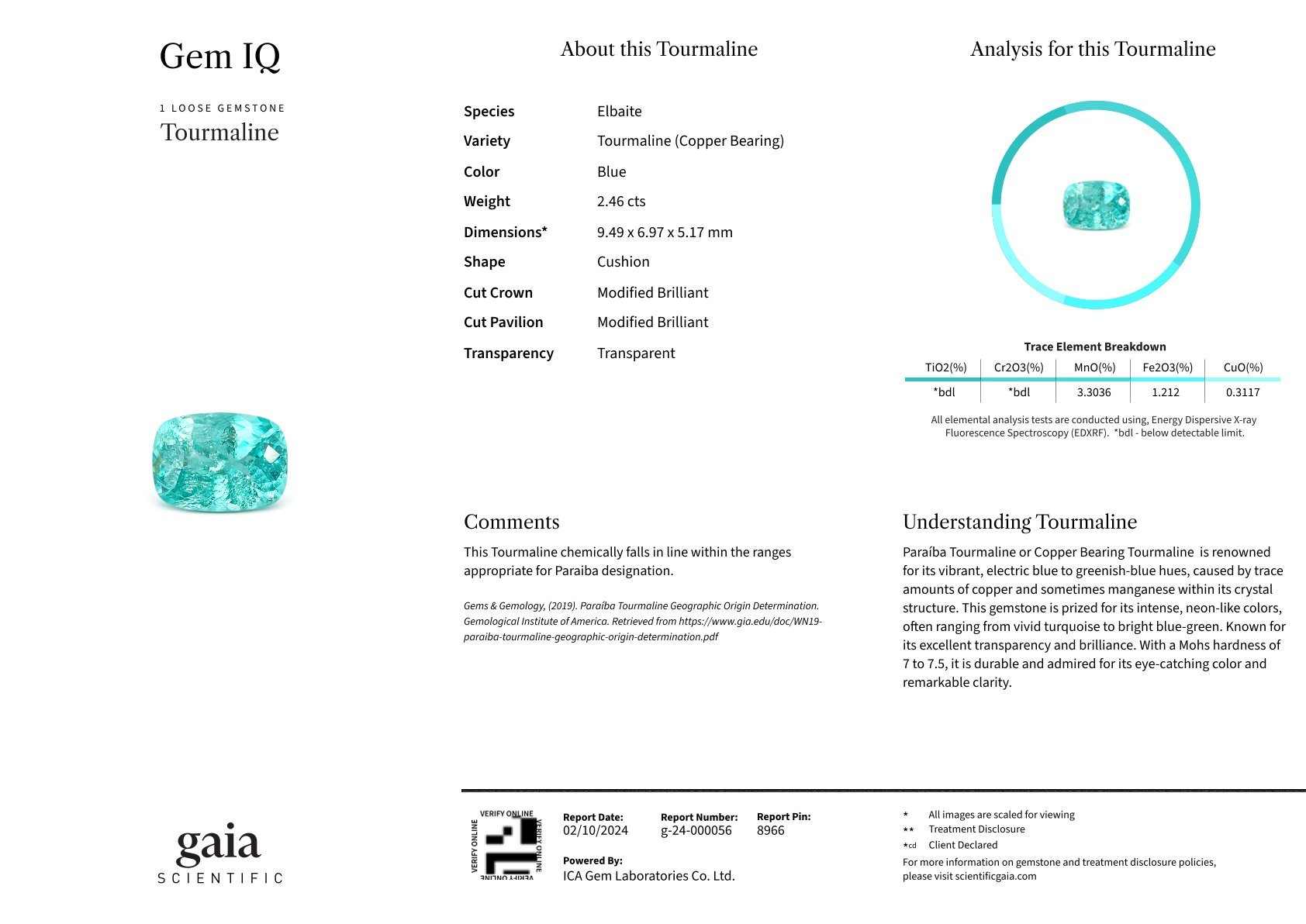 Neon blue Paraiba tourmaline in cushion cut 2.46 carats, Mozambique  Image №6