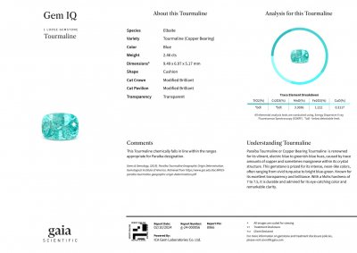 Certificate Neon blue Paraiba tourmaline in cushion cut 2.46 carats, Mozambique 