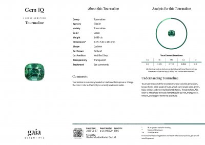 Certificate Green tourmaline сushion сut  1.10 carats, Afghanistan 