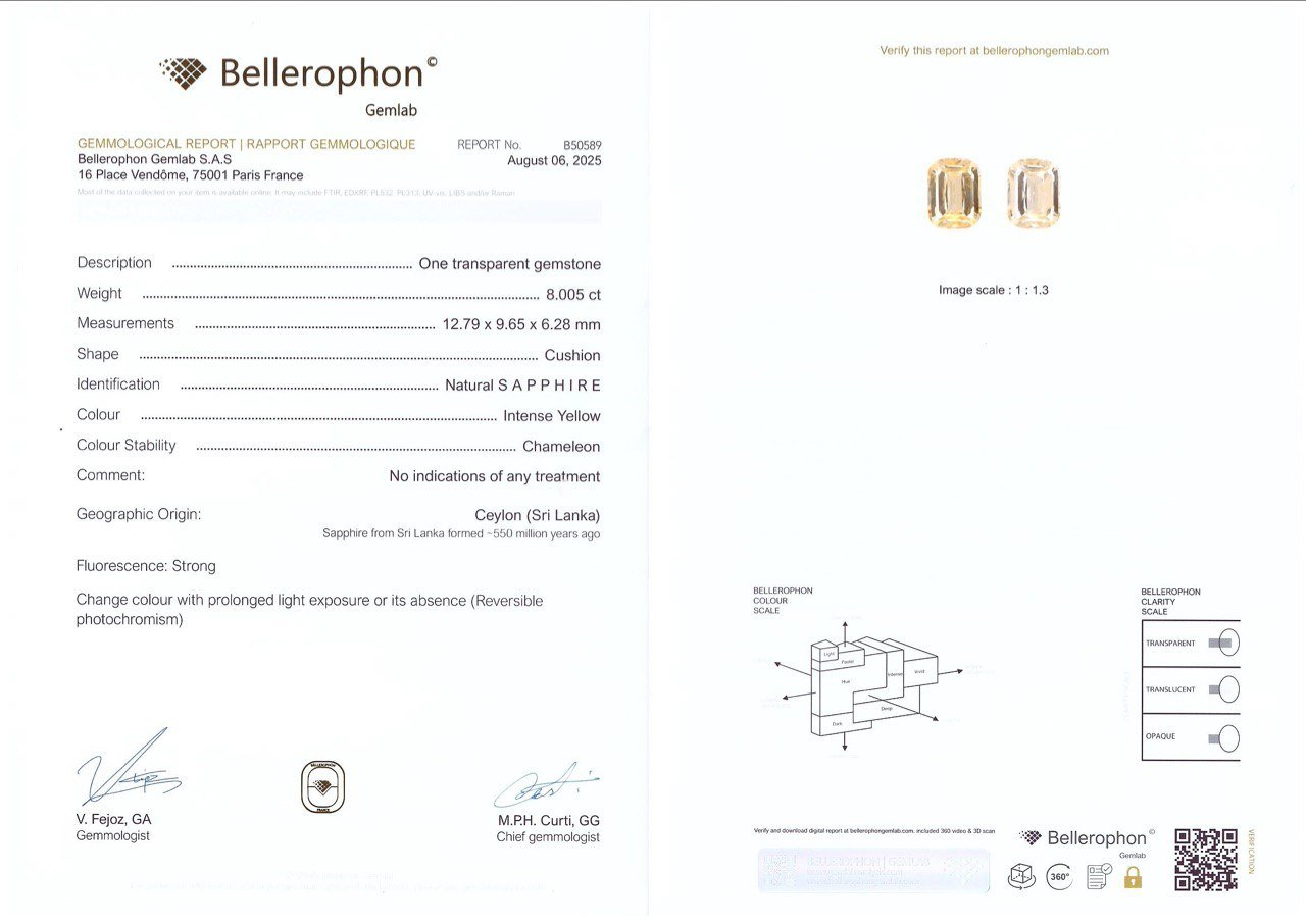 Unheated yellow sapphire cushion cut 8.05 carats, Sri Lanka, (Bellerophon) Image №6