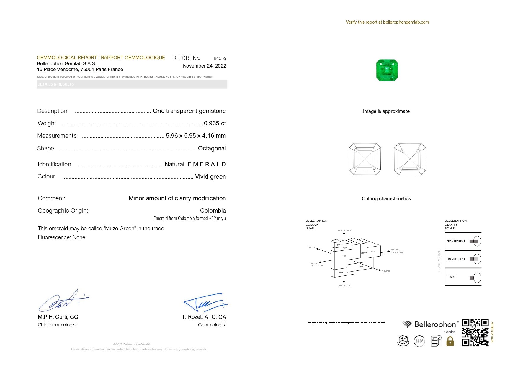 Colombian "Muzo Green" Emerald  asscher shape 0.93 ct Image №6