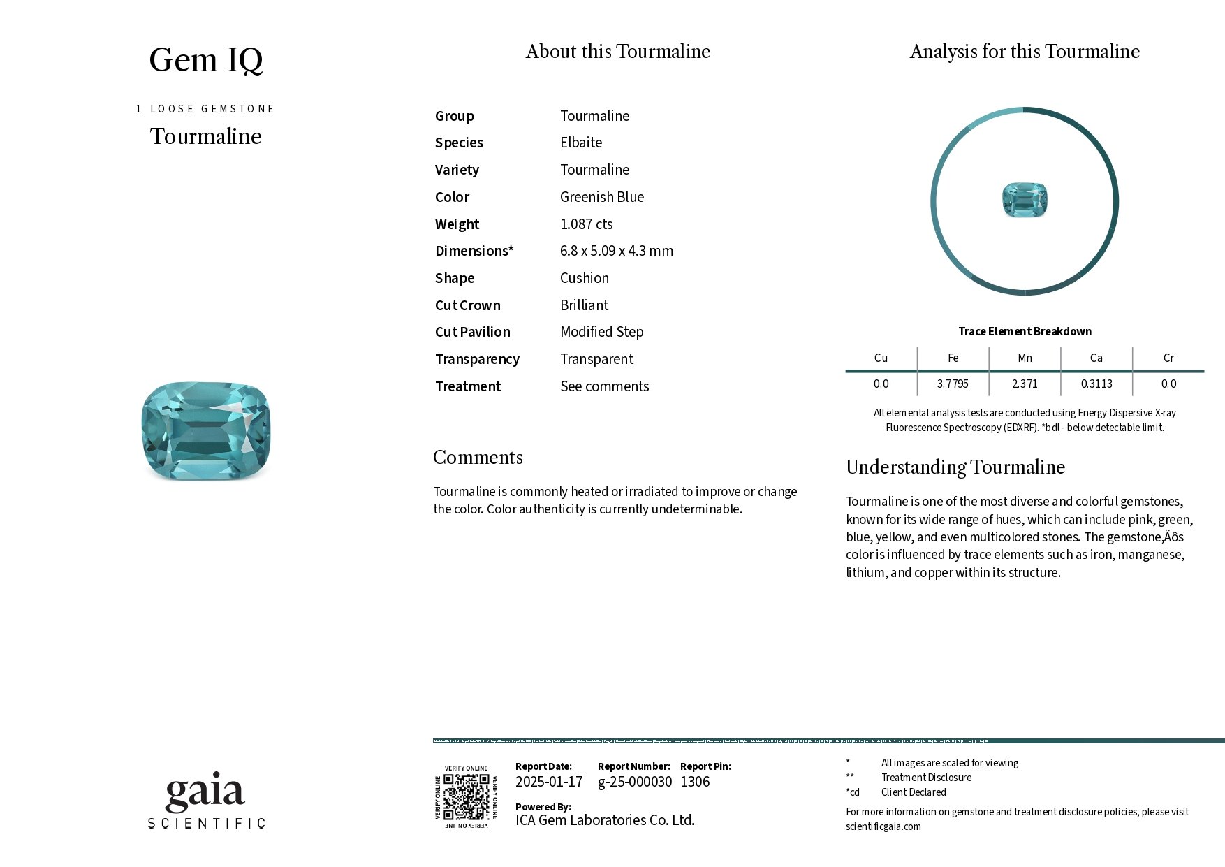 Light blue Lagoon tourmaline in cushion cut 1.07 carats, Afghanistan Image №6