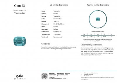 Certificate Light blue Lagoon tourmaline in cushion cut 1.07 carats, Afghanistan