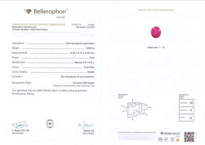 Certificate Vibrant vivid pink Mahenge spinel in oval cut 3.67 carats, Tanzania  