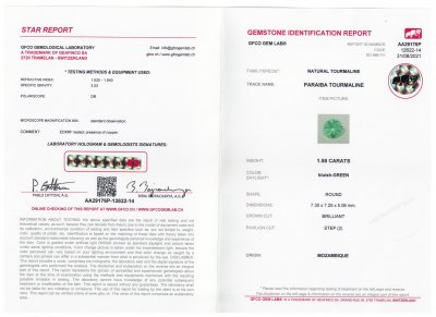 Certificate Greenish Paraiba tourmaline, 1.58 ct round cut, Mozambique