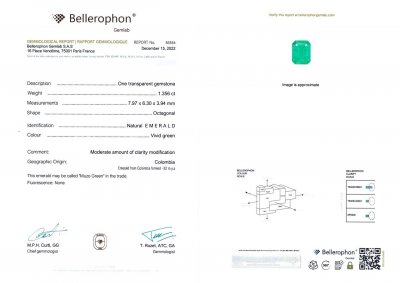 Certificate Colombian Emerald Vivid Muzo Green 1.35 ct