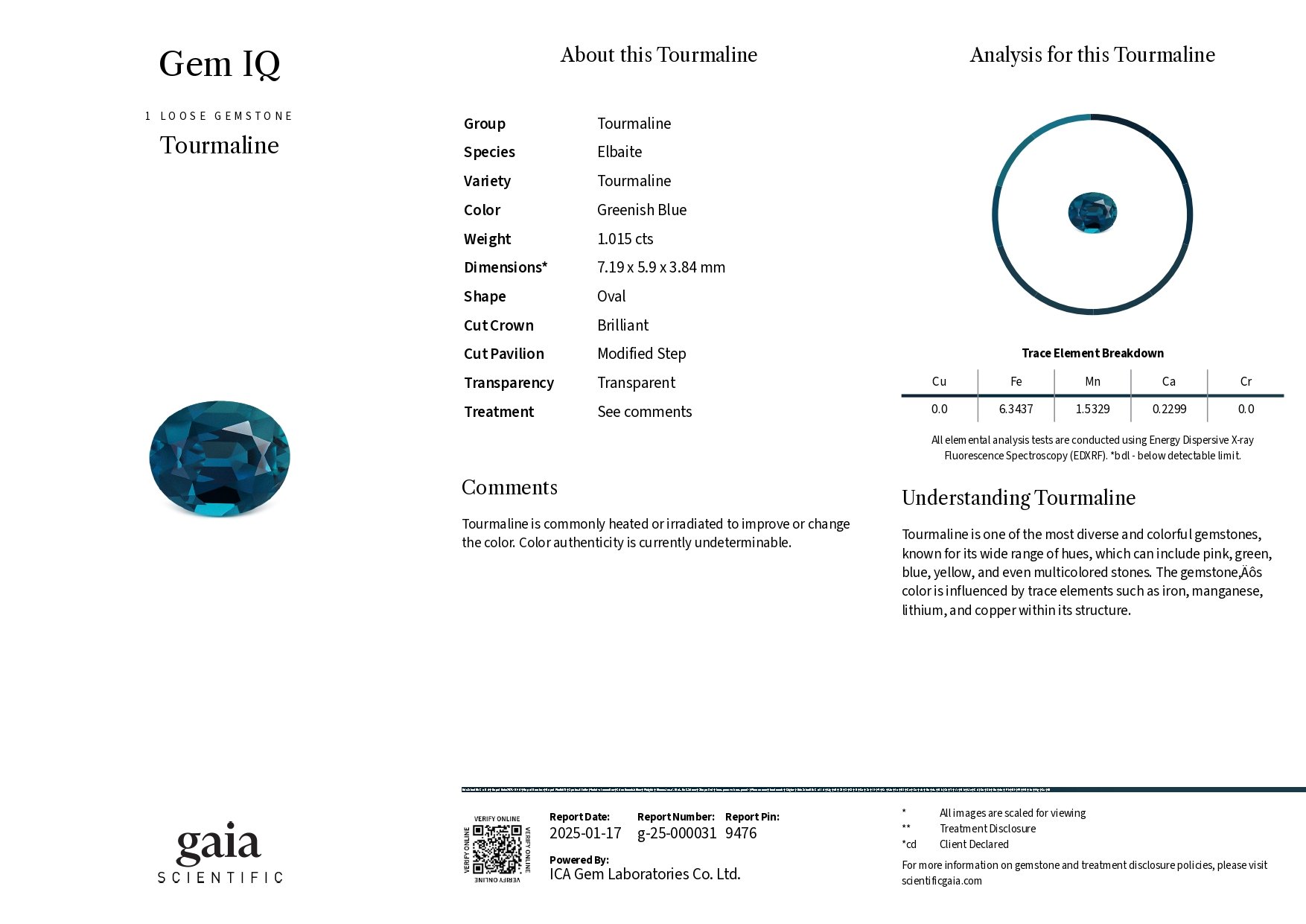 Tourmaline Indigolite in oval cut 1.02 carats, Afghanistan  Image №6