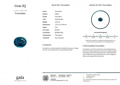 Certificate Tourmaline Indigolite in oval cut 1.02 carats, Afghanistan 