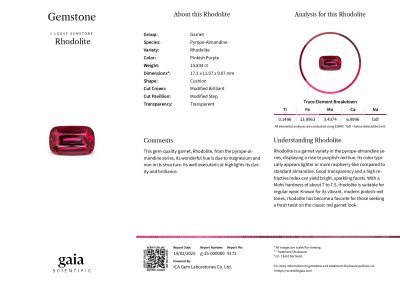 Certificate Garnet rhodolite cushion cut 15.84 carats, Tanzania