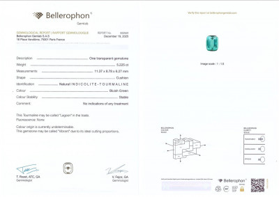 Certificate Vibrant Lagoon tourmaline in cushion cut 5.23 carats, Afghanistan