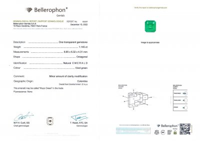 Certificate Colombian emerald 1.14 ct, Muzo Green