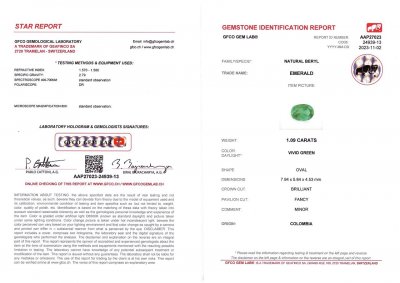 Certificate Muzo Green emerald oval cut 1.09 carats, Colombia