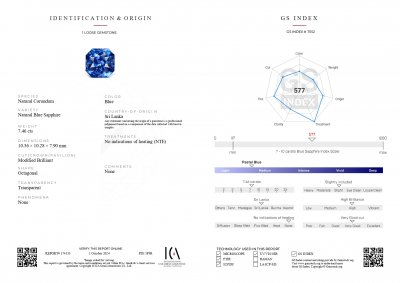 Certificate Unheated intense Cornflower blue sapphire in radiant cut 7.46 carat, Sri Lanka 