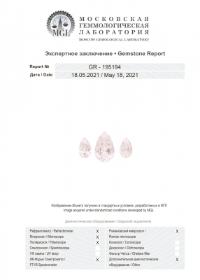 Certificate Nigerian morganite set 12.74 ct