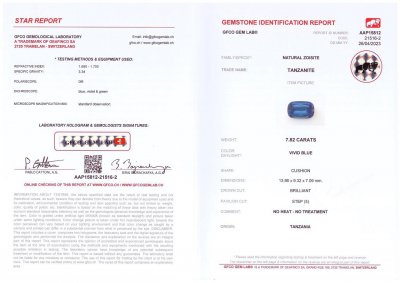 Certificate Bright blue unheated tanzanite 7.82 ct cushion cut, Tanzania