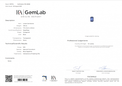 Certificate Octagon cut blue sapphire 1.99 ct, Sri Lanka