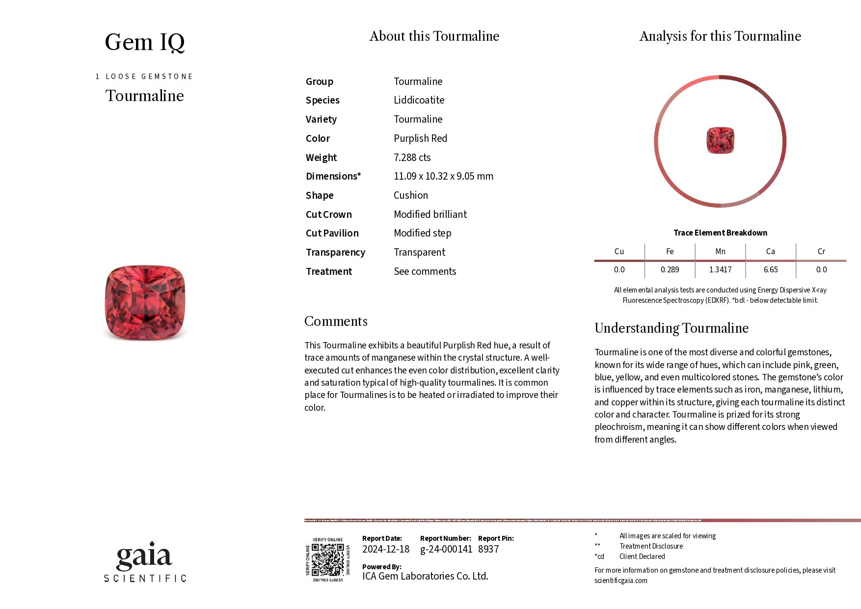 Red-orange tourmaline in cushion cut 7.29 carats, Africa Image №6