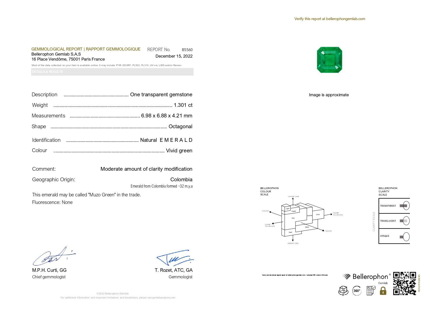 Emerald Muzo Green 1.30 ct, Colombia Image №6