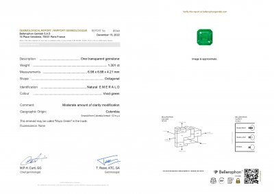 Certificate Emerald Muzo Green 1.30 ct, Colombia
