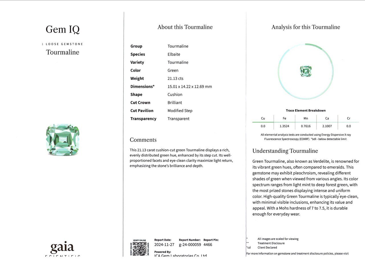 Large Lagoon cushion cut tourmaline 21.13 carats  Image №5