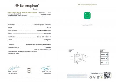 Certificate Colombian emerald 1.46 ct Muzo Green
