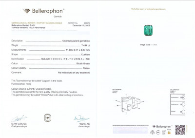 Certificate Vibrant Lagoon Tourmaline in cushion cut 7.49 carats, Afghanistan