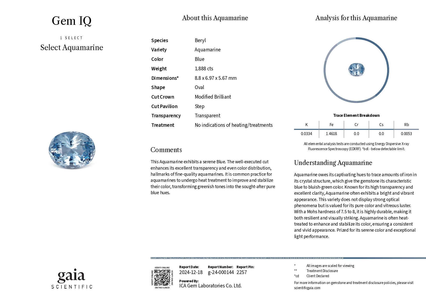 Light blue oval cut aquamarine 1.89 carats, Madagascar Image №6