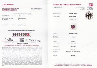Certificate Purple-pink heart cut spinel 2.04 ct, Burma