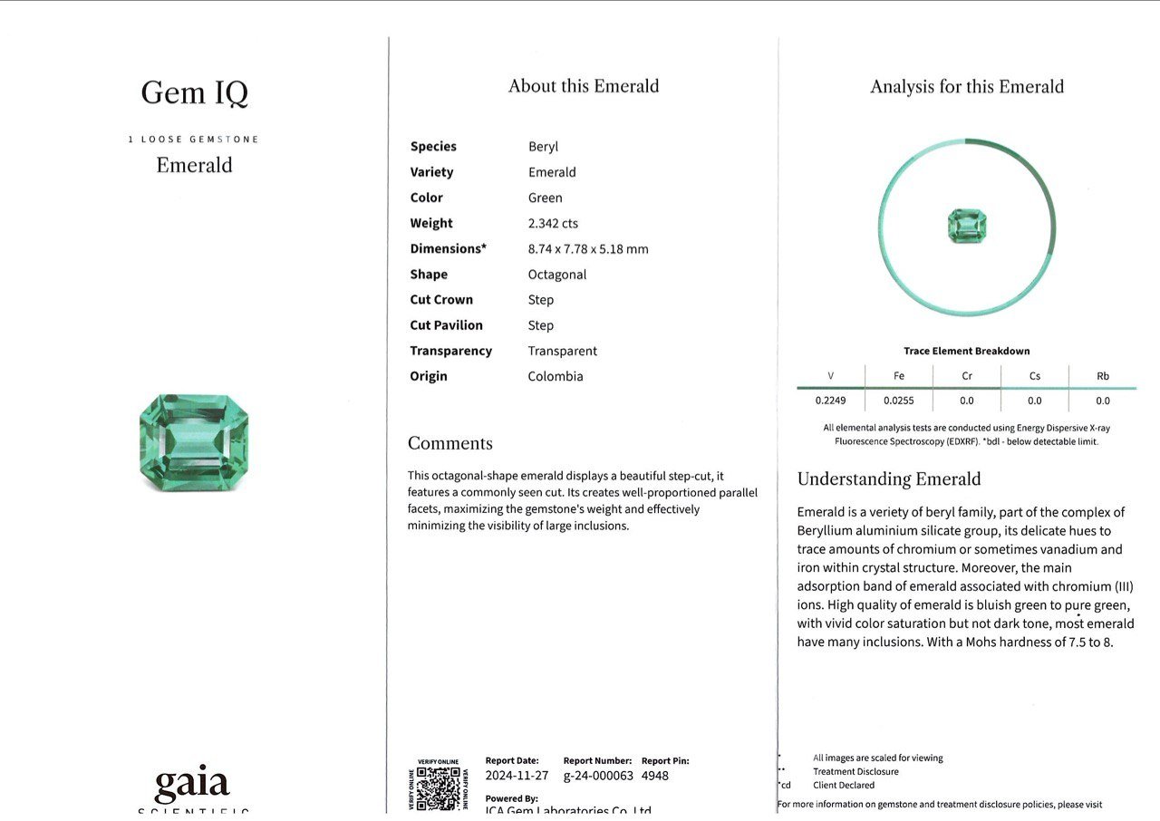Vibrant green Colombian emerald in octagon cut 2.34 carats  Image №7