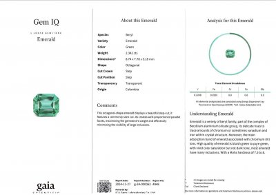Certificate Vibrant green Colombian emerald in octagon cut 2.34 carats 