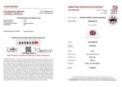 Certificate Garnet rhodolite Vivid Pink oval cut 4.34 carats,Tanzania