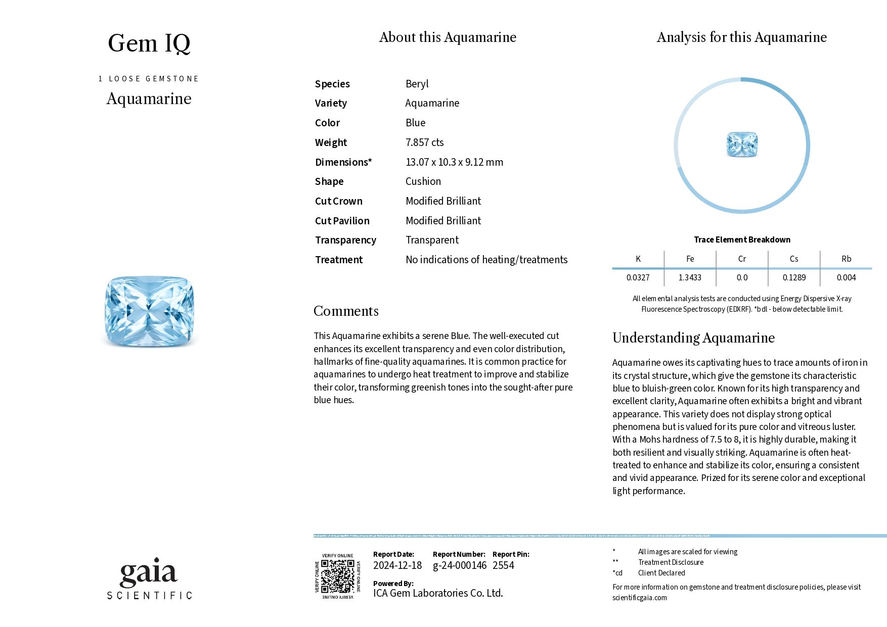 Light blue cushion-cut aquamarine 7.85 carats, Madagascar Image №6