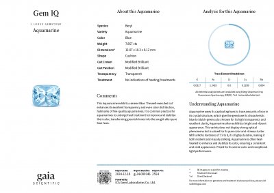Certificate Light blue cushion-cut aquamarine 7.85 carats, Madagascar