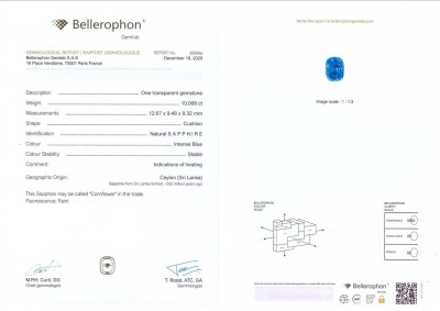 Certificate Cornflower Blue Sapphire in cushion cut 10.07 carats, Sri Lanka