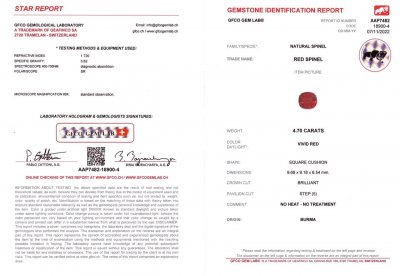 Certificate Cushion cut orange-red spinel 4.70 ct, Burma