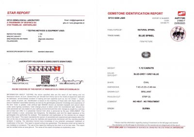 Certificate Burmese blue gray spinel in cushion cut 1.12 ct